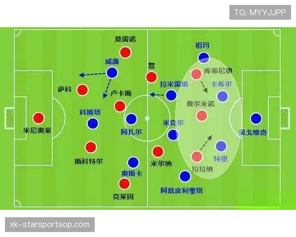 换人规则拆解：比赛中允许几次换人，哪些情况可以临时增加？