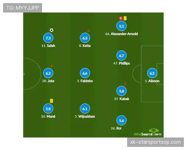 克洛普高位逼抢与快速转换战术解析