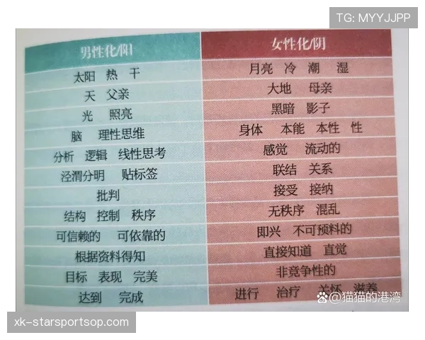 体系驱动下基米希与弗洛伦齐控球角色分化解析