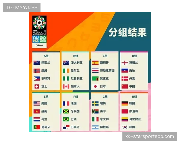 2026世界杯48支球队分12个小组的赛制规则解析