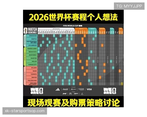 2026世界杯小组赛晋级规则是怎样的,小组第三怎么出线 2026世界杯小组赛晋级规则是怎样的,小组第三怎么出线