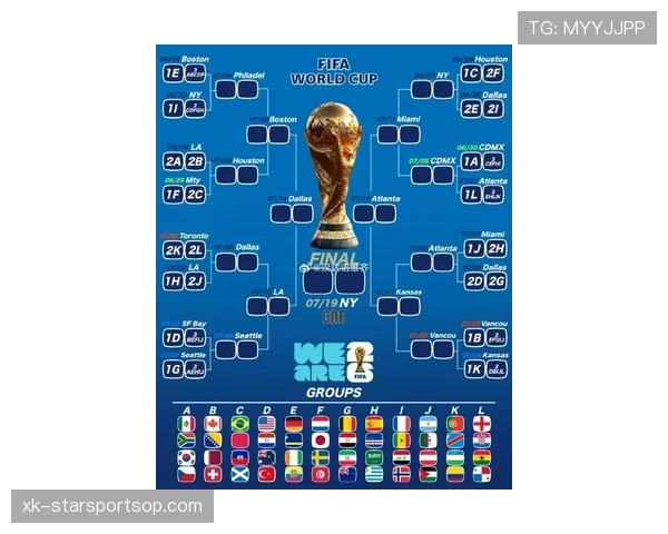 2026世界杯淘汰赛是否存在重新抽签规则