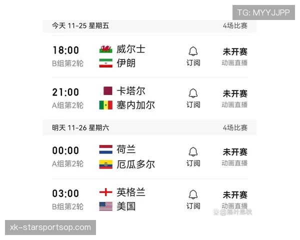 世界杯F组形势预测大全 世界杯F组形势预测大全