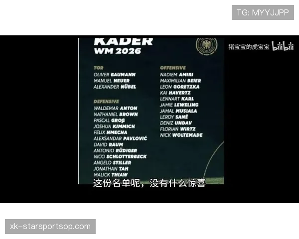 德国队世界杯赛程、阵容、预测全解析